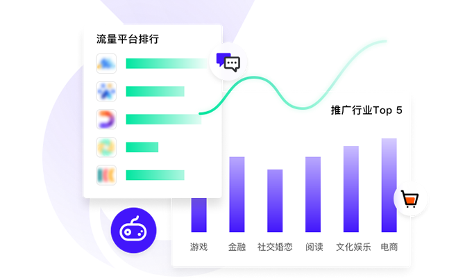 ��Ӫ��վ�й�