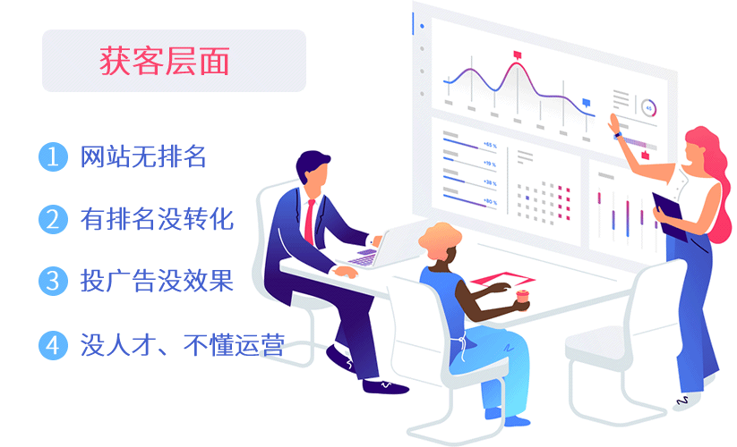 ��Ӫ����Ӫ